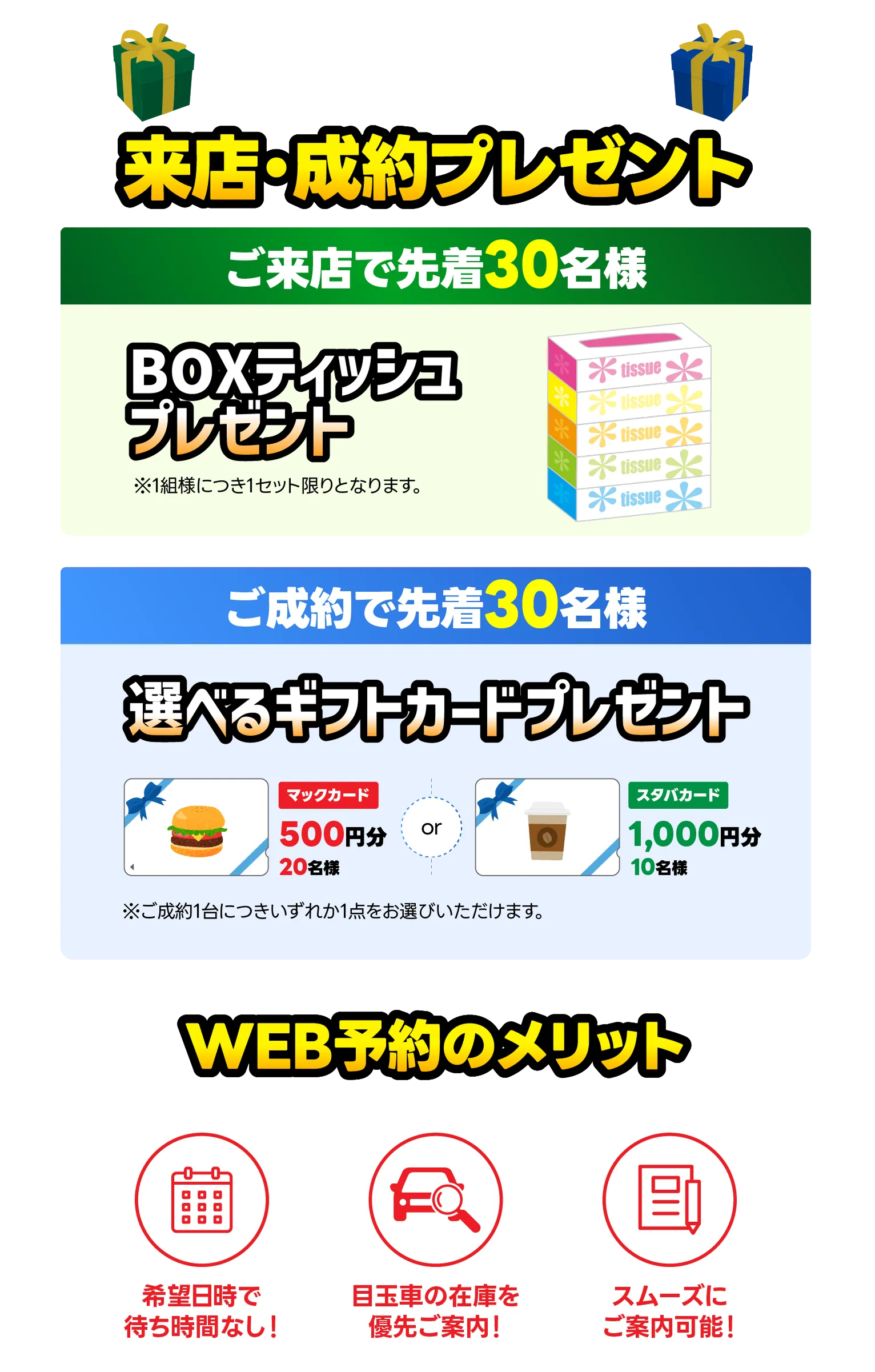ご来店・ご成約プレゼント！