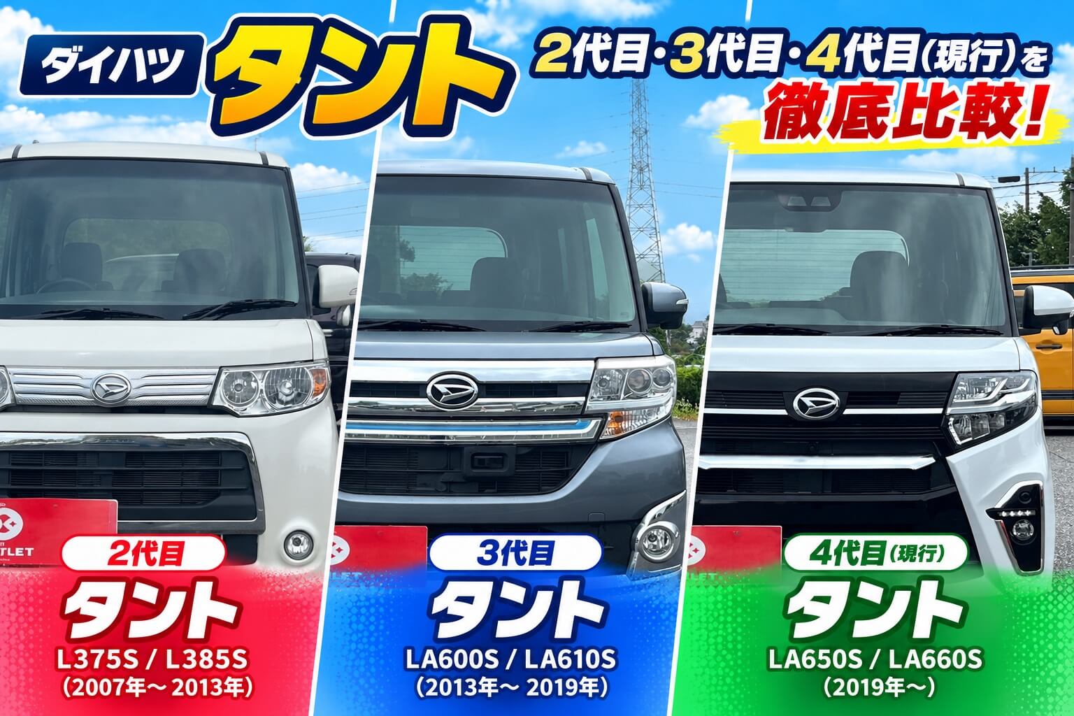 タントは何代目がおすすめ？2代目・3代目・4代目の違いを徹底比較